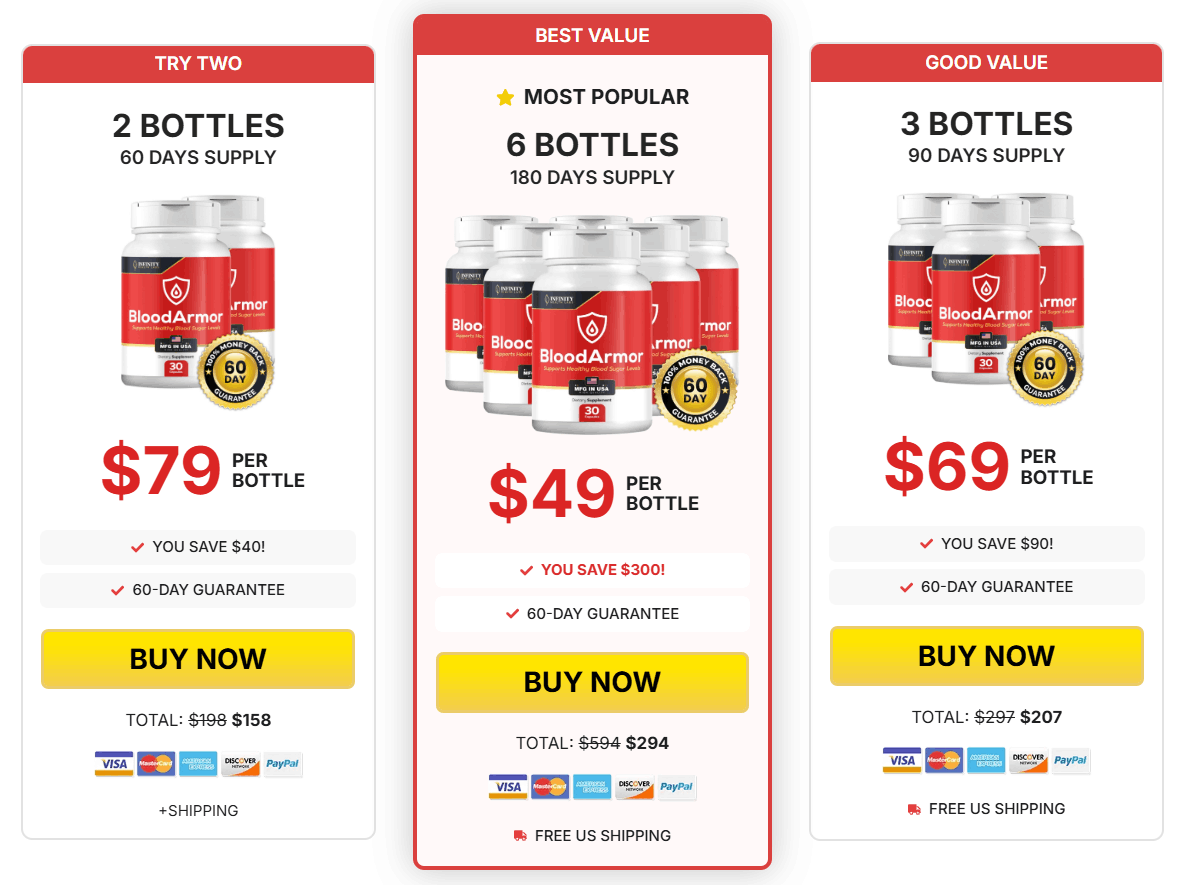 Bloodarmor pricing -1